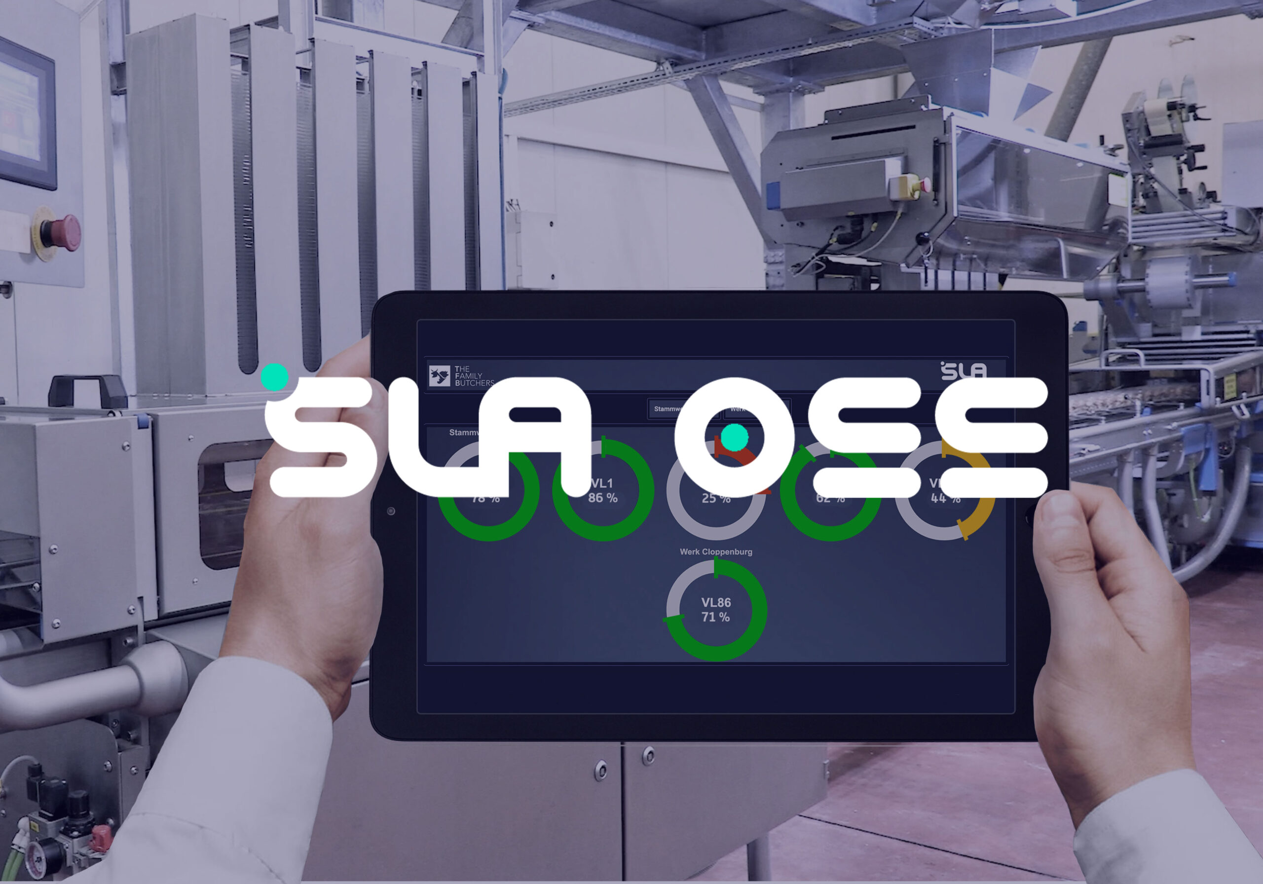 Produkt SLA OEE